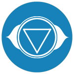 Chakra du troisième oeil
